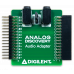 Audio Adapter for Analog Discovery